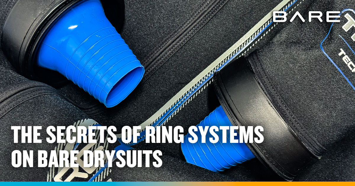 Ring Systems Blog Post