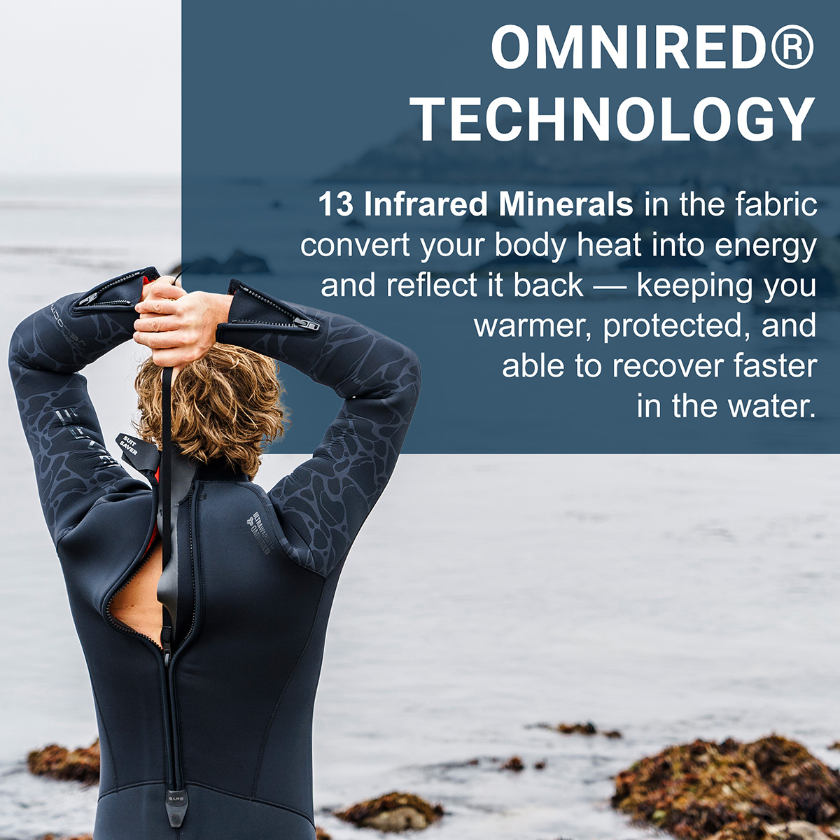 5mm-Velocity-Ultra-2-Listing-Callout-Image-1200x1200-4 Omnired Technology