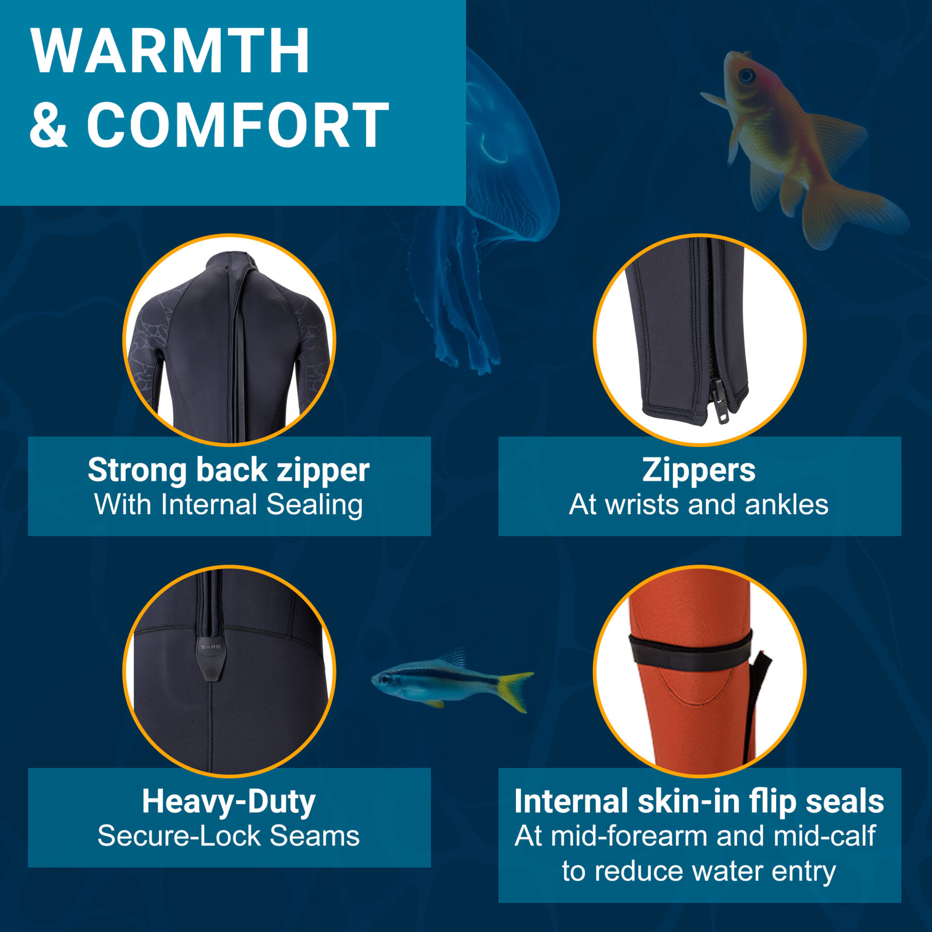 Velocity-Ultra-2-Listing-Callout-Image-1200x1200-3 Warmth and Comfort